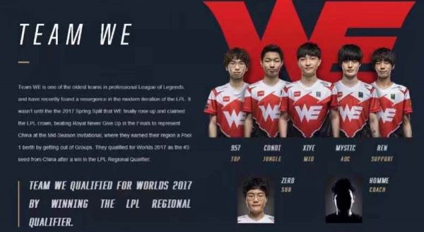 担球队的运 担球队的运