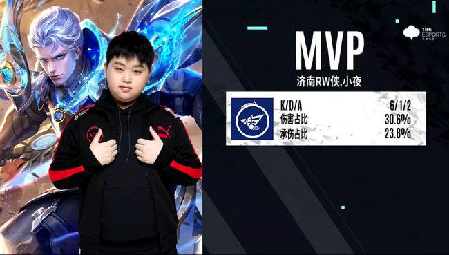 他们的支持